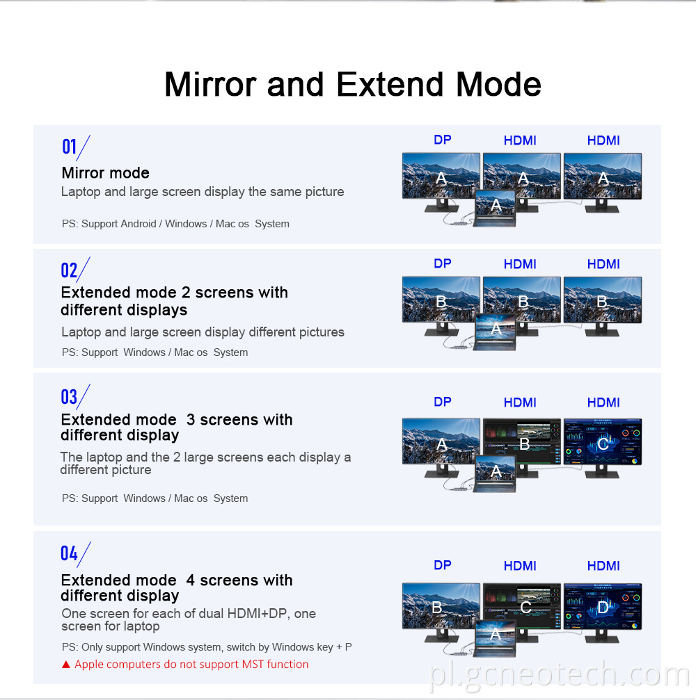 12-w-1 adapter stacji dokowania typu C laptop USB 12-in-1 Docking Station Adapter Type C Laptop USB